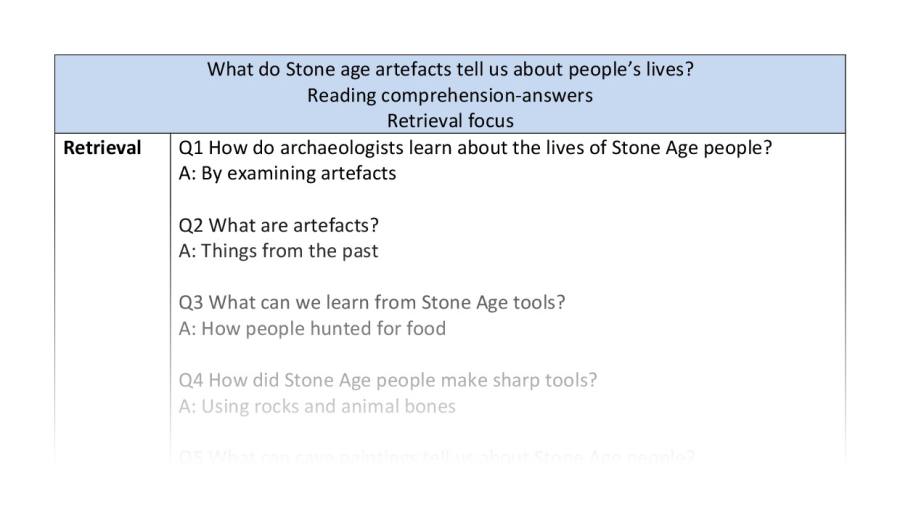 Comp-retrieval-Stone age artefacts peoples lives - answers