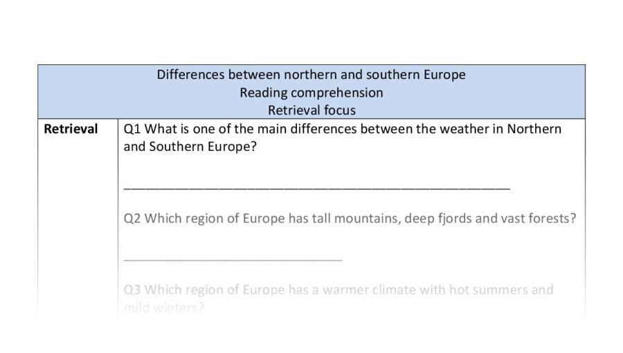 Reading comp-retrieval-differences northern southern Europe