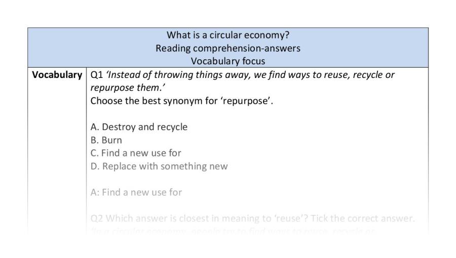 Reading comprehension - vocabulary - What is a circular economy