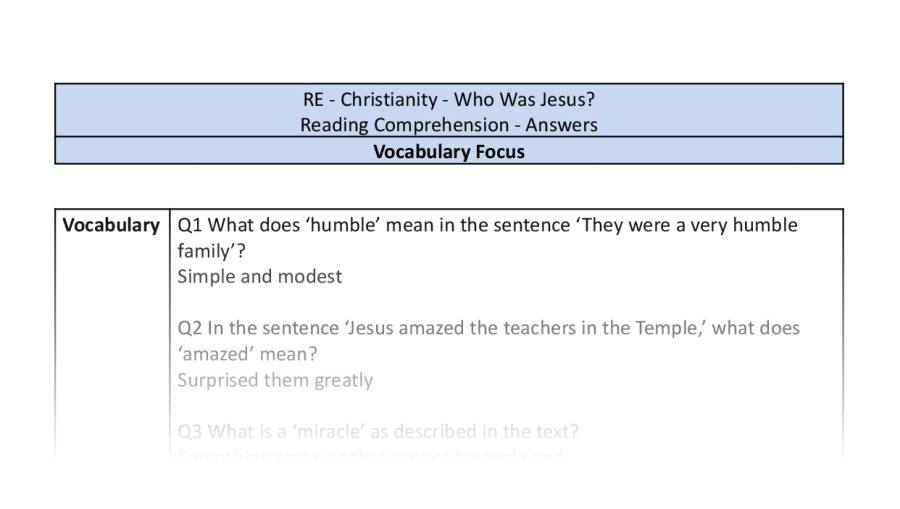 Reading Comprehension - Who Was Jesus - Vocabulary Focus