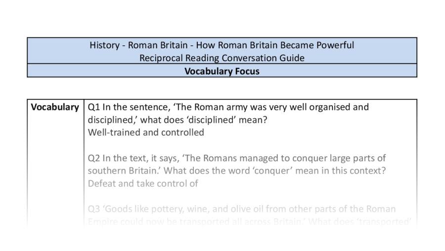Reciprocal Reading Conversation - How Roman Britain Became Powerful - Vocabulary Focus UKS2
