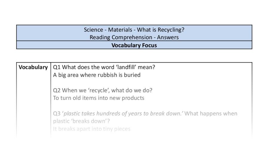 Reading Comprehension - What is Recycling - Vocabulary Focus