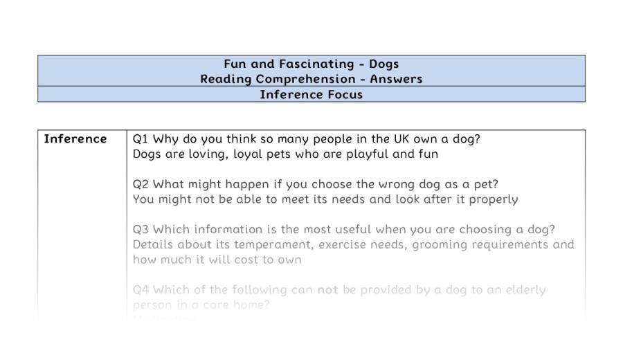 Reading Comprehension - Dogs - Highlight Series 2 - Inference Focus