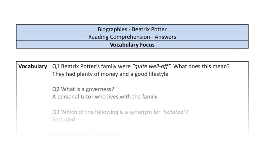 Reading Comprehension - Beatrix Potter - UKS2 - Vocabulary Focus