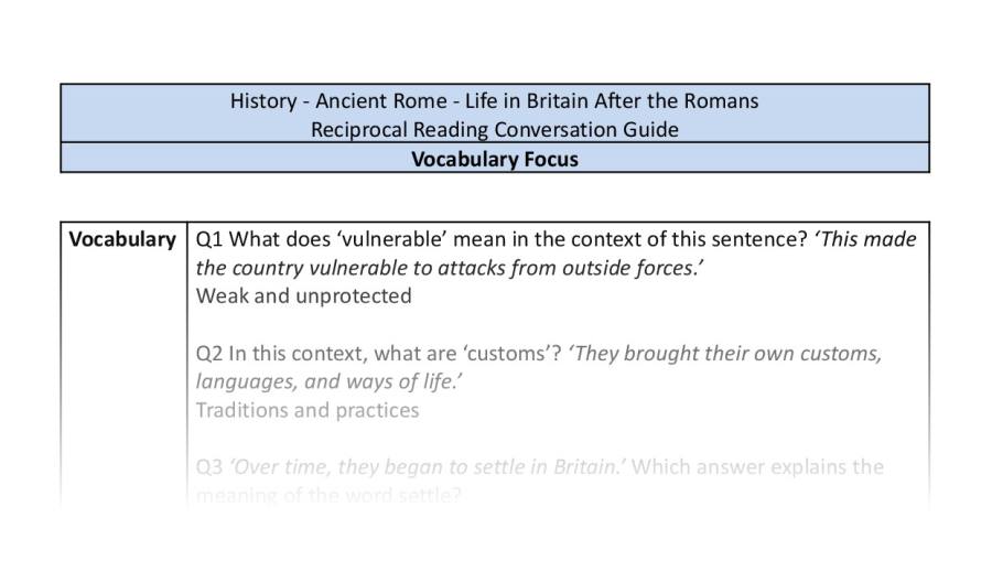 Reciprocal Reading Conversation - Life in Britain After the Romans - Vocabulary Focus
