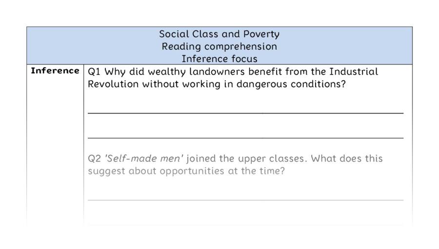 Reading comprehension - inference - Social Class and Poverty