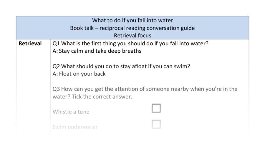 Reciprocal-retrieval-what to do if you fall into water