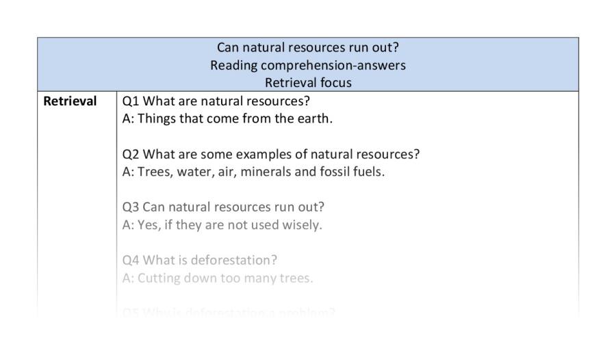 Reading comprehension - retrieval - Can natural resources run out - answers
