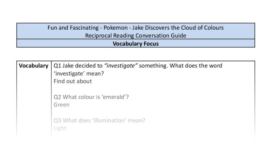 Reciprocal Reading Conversation - Jake Discovers the Cloud of Colours - Vocabulary Focus
