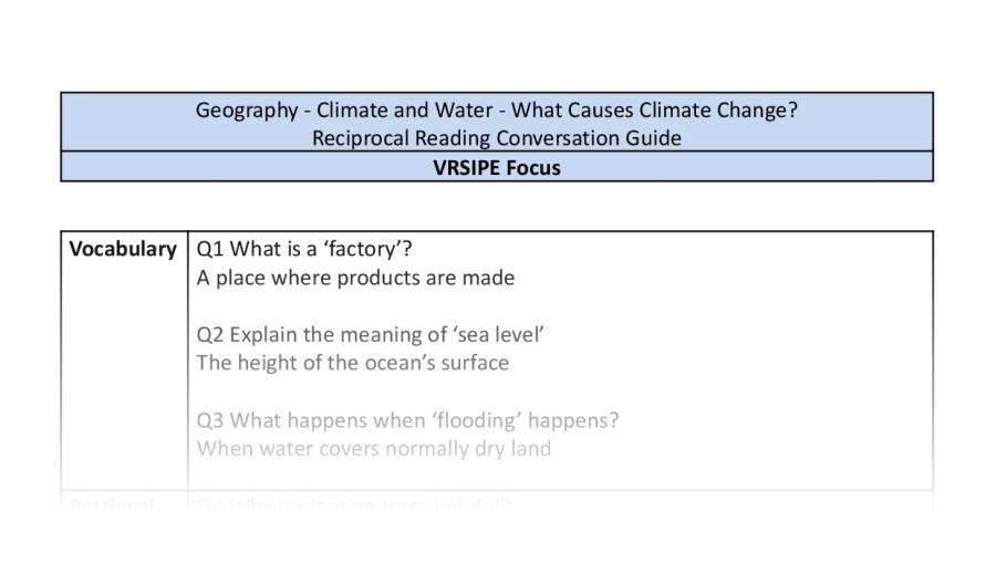 Reciprocal Reading Conversation - What Causes Climate Change - VRSIPE Focus