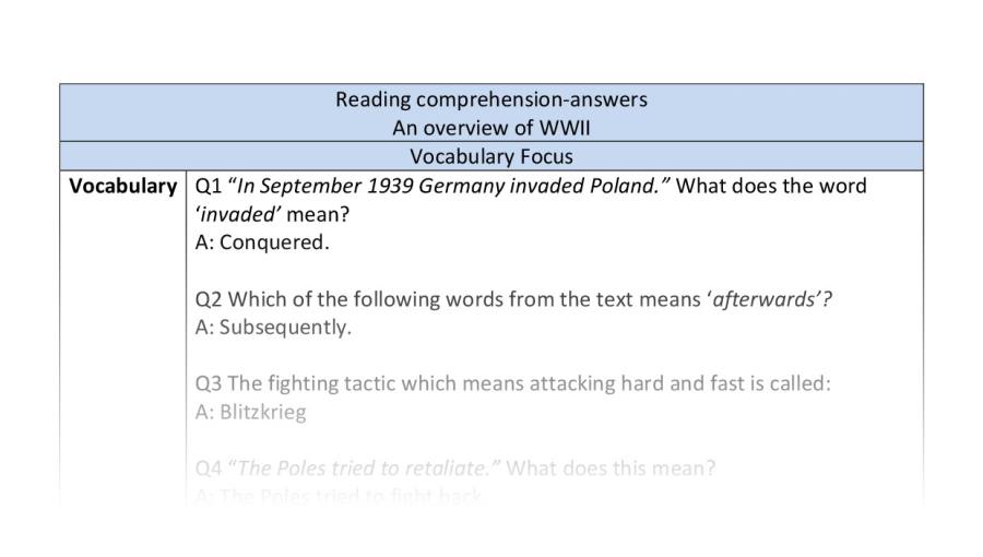 Reading comrehension - An overview of WWII - vocabulary focus