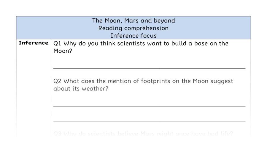 Reading comprehension - inference - The Moon, Mars and beyond