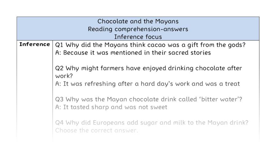 Reading comprehension - inference - Chocolate and the Mayans - answers