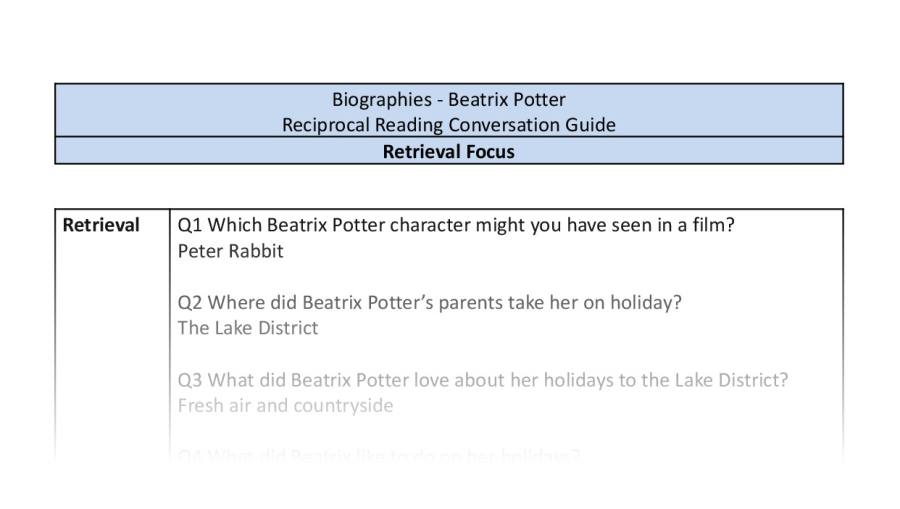 Reciprocal Reading Conversation - Beatrix Potter - Highlight Series 1 - Retreival Focus