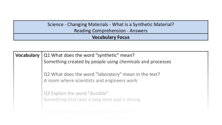 Reading Comprehension - What is a Synthetic Material - Vocabulary Focus