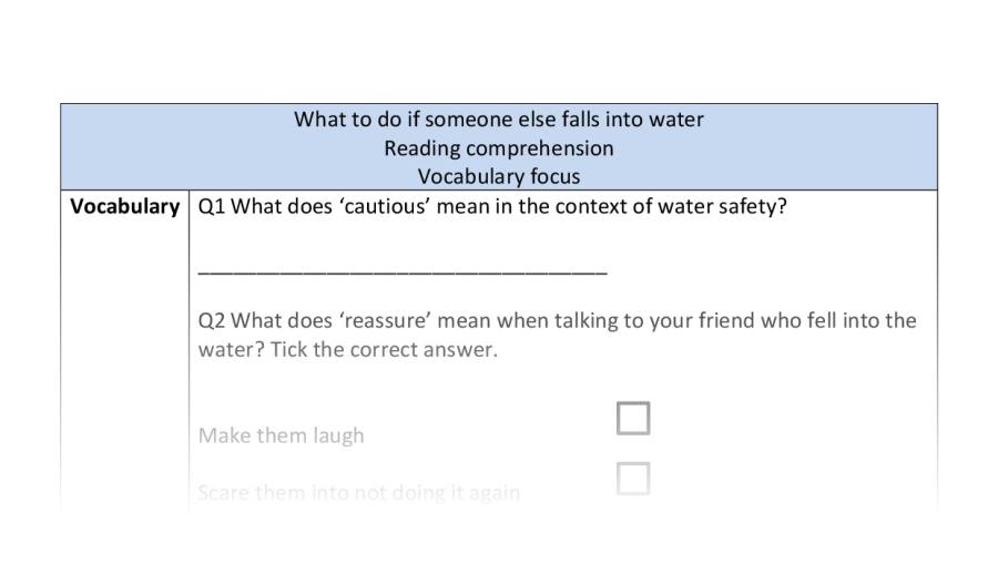 Comp-vocab-what to do if someone else falls into water