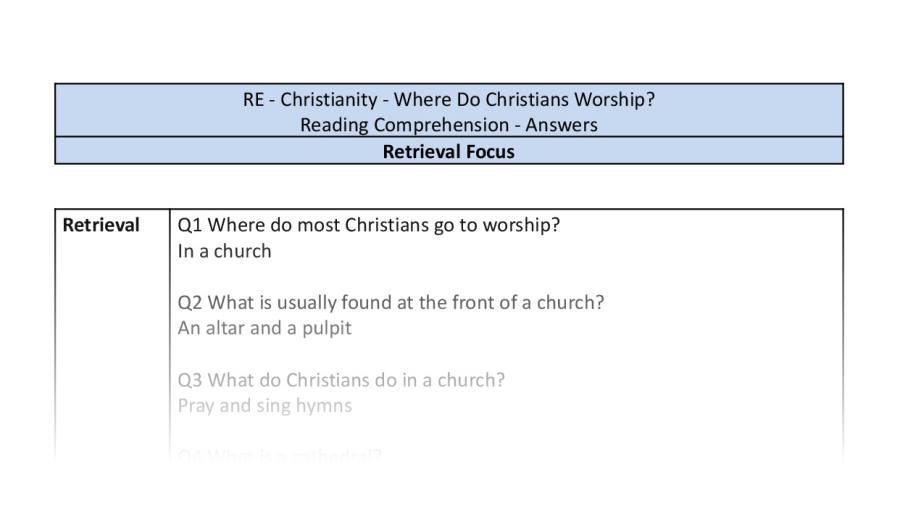 Reading Comprehension - Where Do Christians Worship - Retrieval Focus