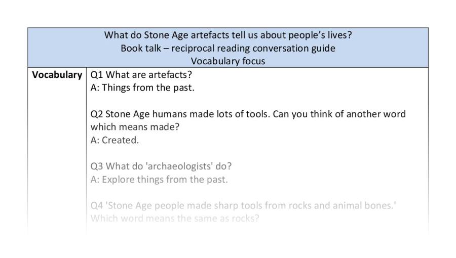 Reciprocal-vocabulary-Stone age artefacts peoples lives