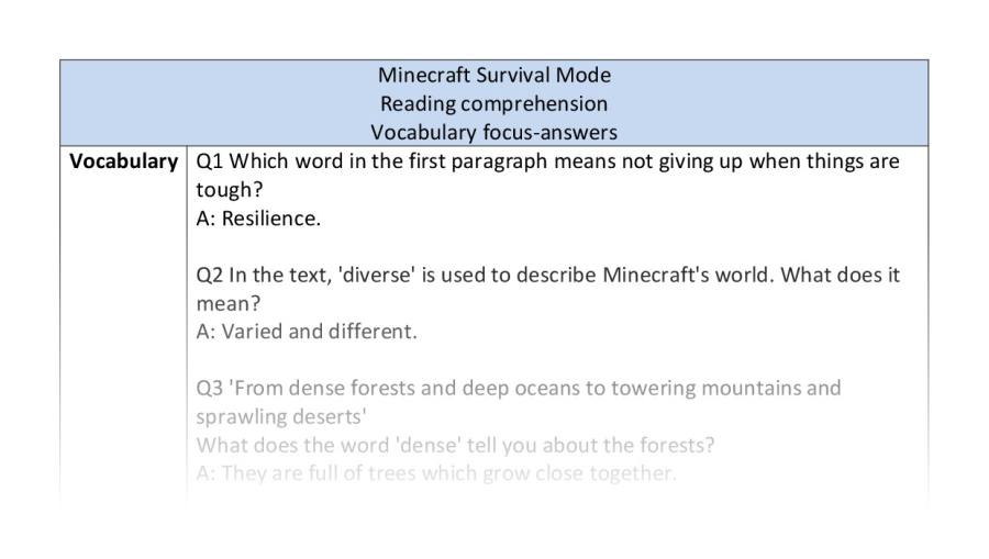 Reading comprehension - vocabulary - Minecraft Survival Mode