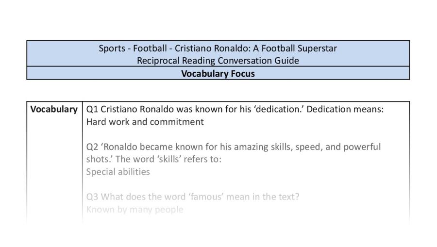 Reciprocal Reading Conversation - Cristiano Ronaldo A Football Superstar - Vocabulary Focus