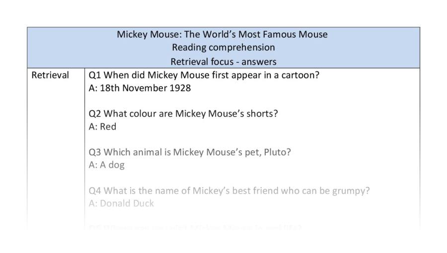 Reading comprehension-retrieval-The story of Mickey Mouse-answers