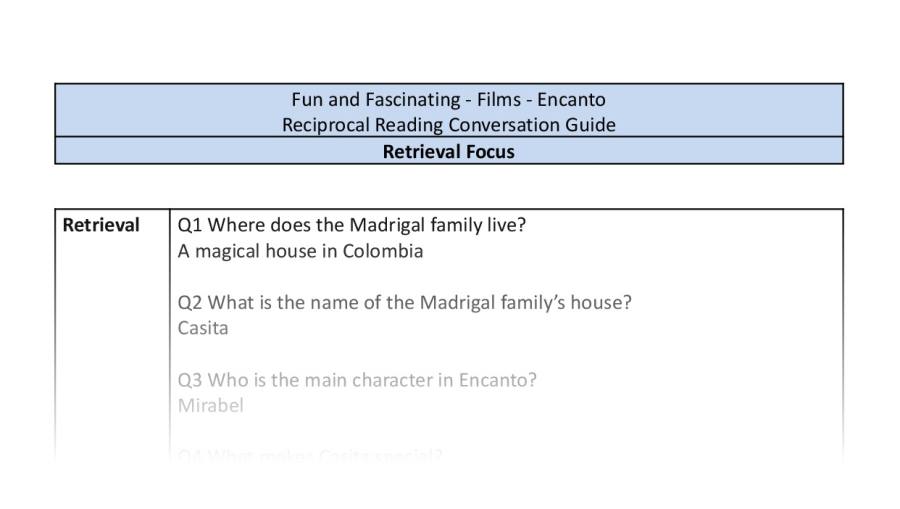 Reciprocal Reading Conversation - Encanto - Retrieval Focus