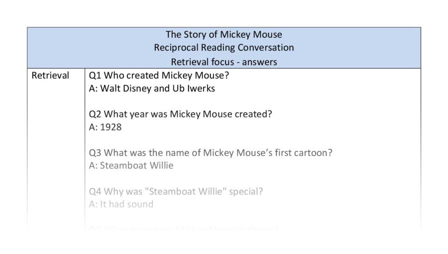 Reciprocal Reading - retrieval - Mickey Mouse