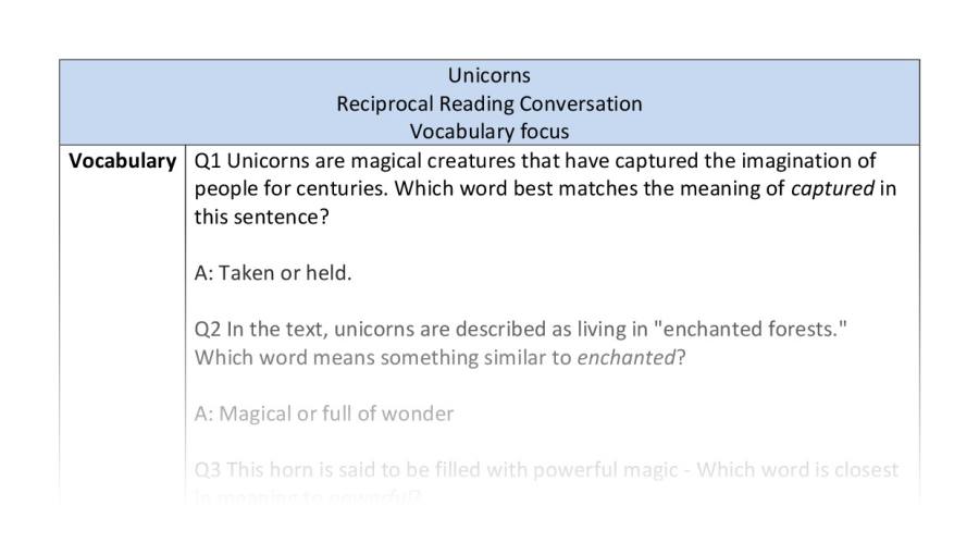 Reciprocal Reading - vocabulary