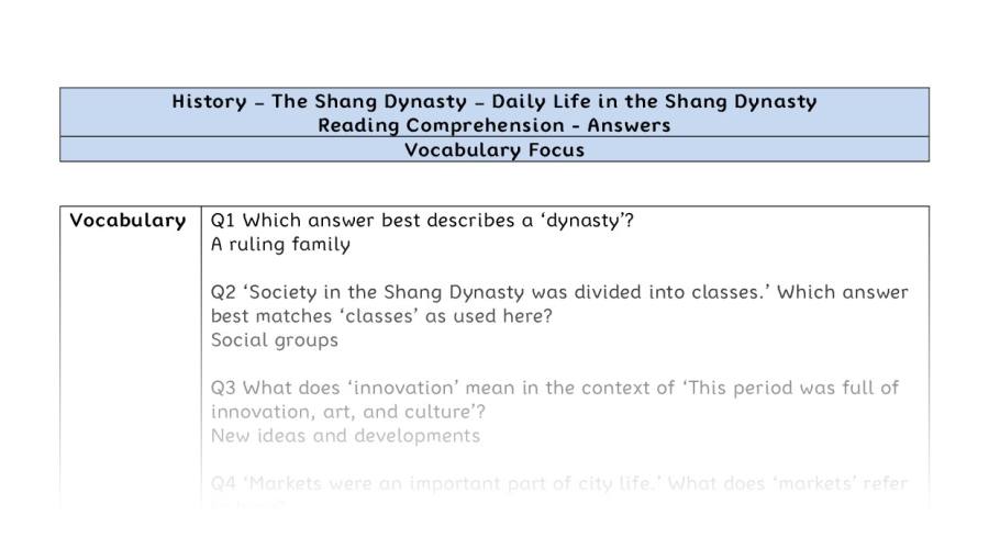 Reading Comprehension - Daily Life in the Shang Dynasty - Vocabulary Focus