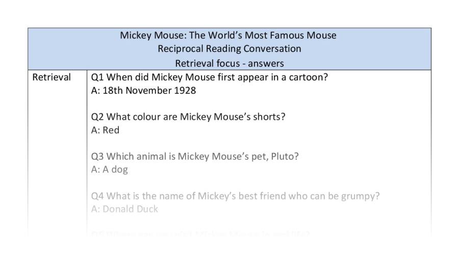 Reciprocal Reading - retrieval - Mickey Mouse