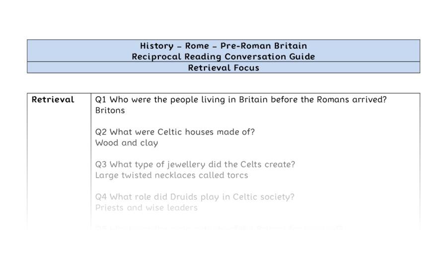 Reciprocal Reading Conversation - Pre Roman Britain - Retrieval Focus