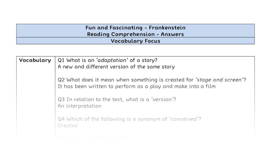 Reading Comprehension - Frankenstein - UKS2 - Vocabulary Focus