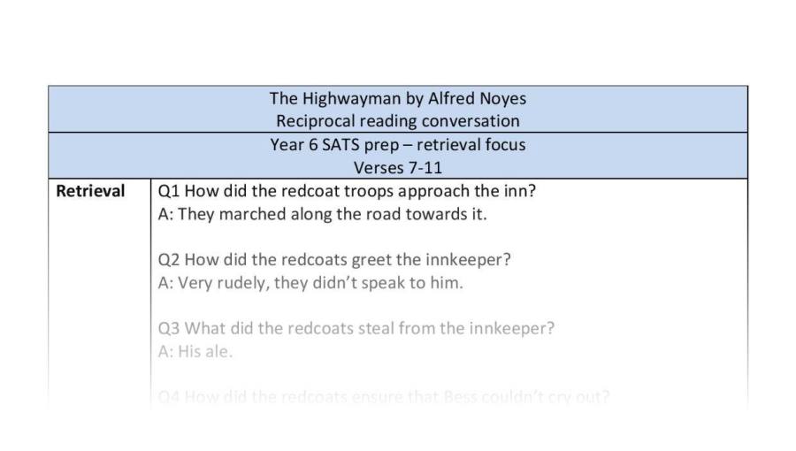 Retrieval skills focus reciprocal reading - The Highwayman - verses 7 to 11