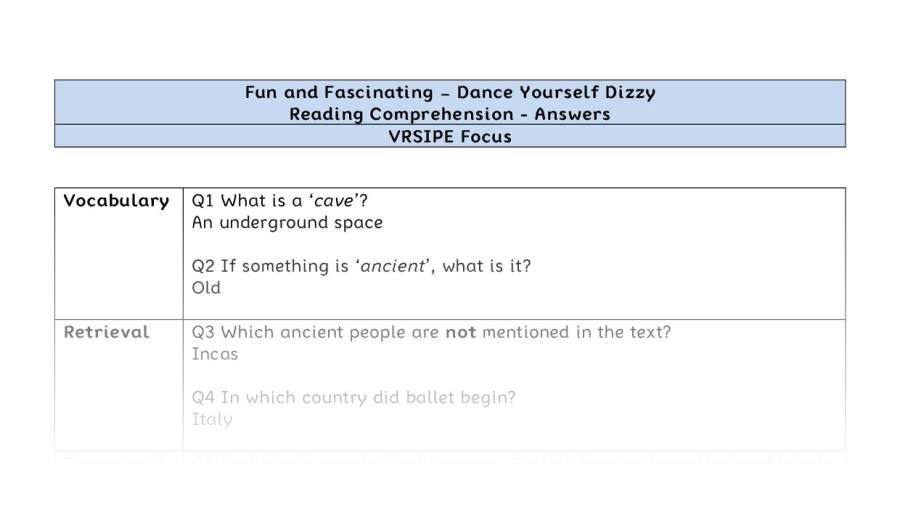 Reading Comprehension-Dance Yourself Dizzy-VRSIPE-answers