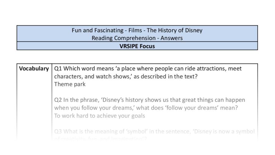 Reading Comprehension - The History of Disney - VRSIPE Focus
