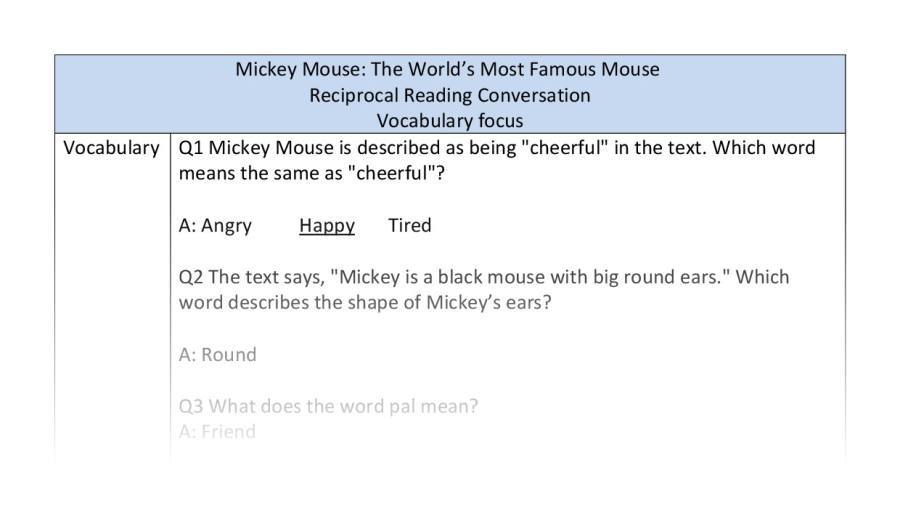 Reciprocal Reading - vocabulary - Mickey Mouse