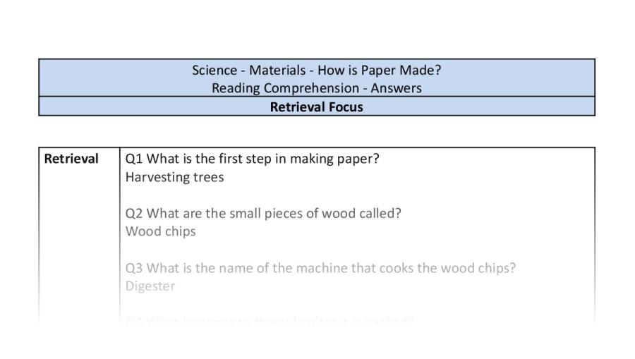 Reading Comprehension - How is Paper Made - Retrieval Focus
