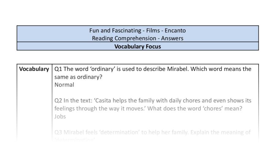 Reading Comprehension-Encanto-Vocabulary Focus-answers