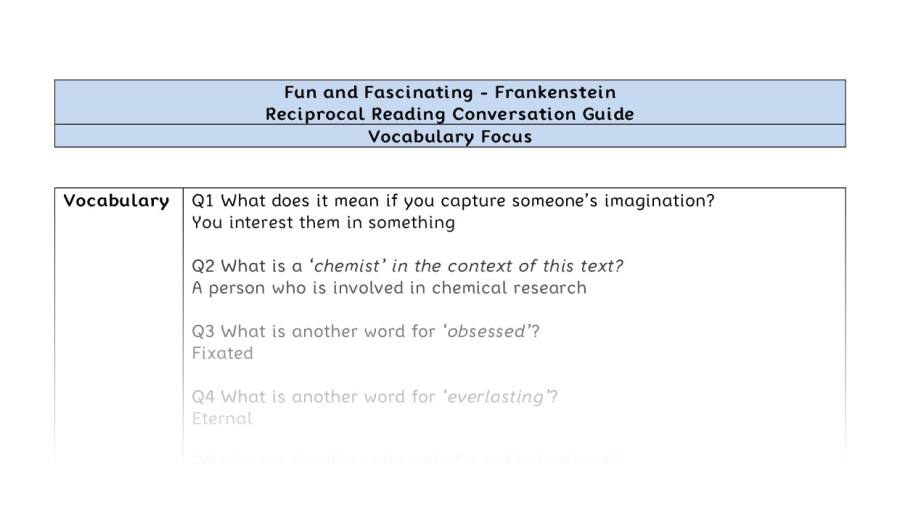 Reciprocal Reading Conversation - Frankenstein - Highlight Series 2 - Vocabulary Focus