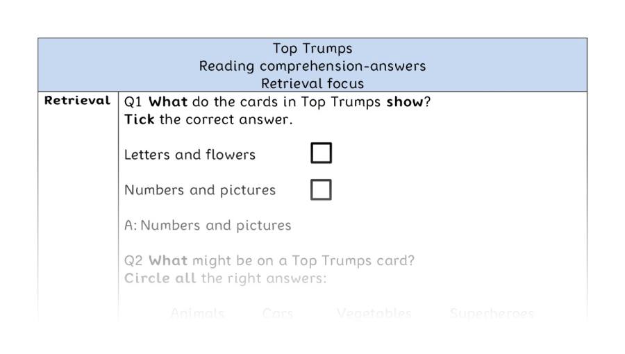Reading comprehension - retrieval - Top Trumps - answers