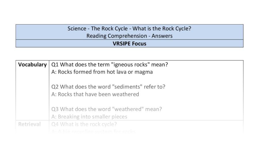 Reading Comprehension - What is the Rock Cycle - VRSIPE Focus
