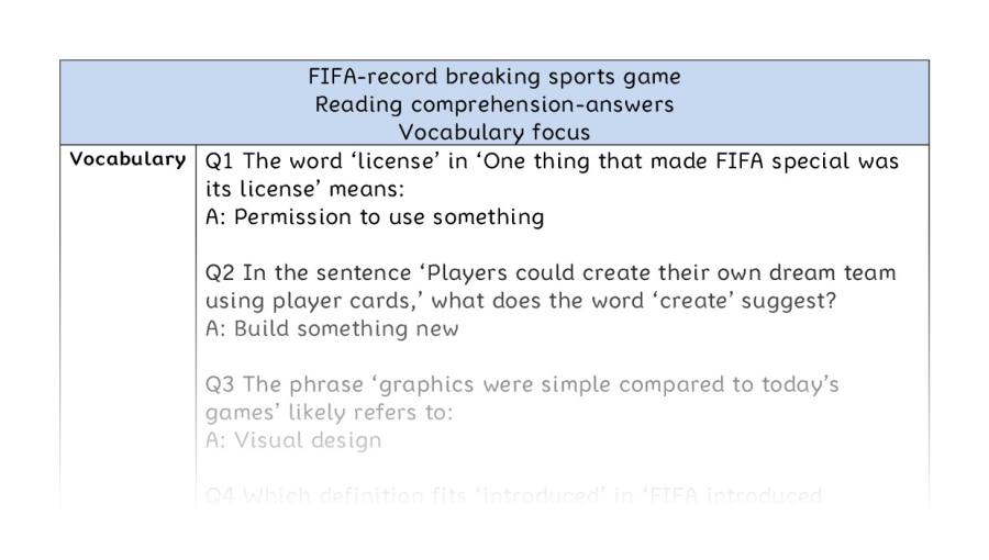 Reading comp-vocabulary-FIFA-record breaking sports game - answers