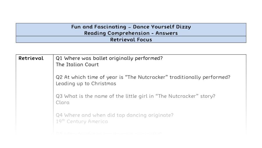 Reading Comprehension - Dance Yourself Dizzy - UKS2 - Retrieval Focus