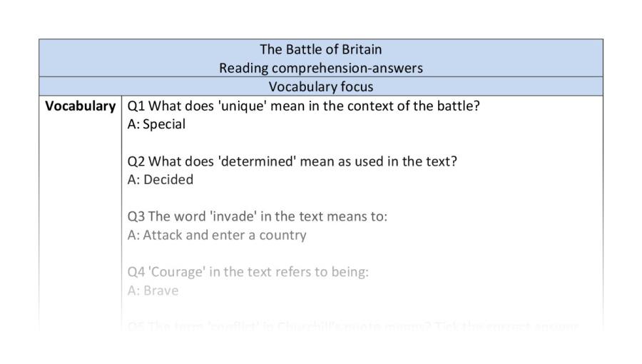 Reading comprehension - The Battle of Britain - vocabulary