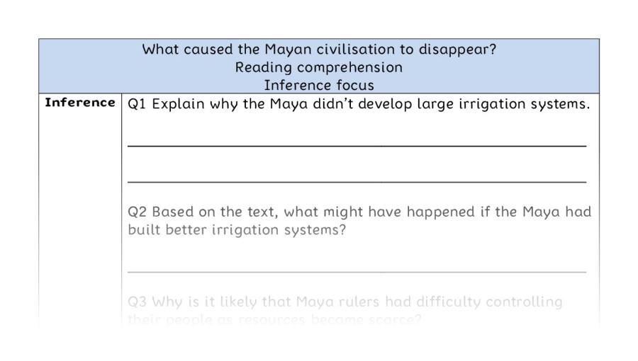 Comp-inference-What caused the Mayan civilisation to disappear