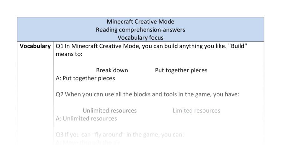 Reading comprehension-Minecraft Creative Mode-vocabulary
