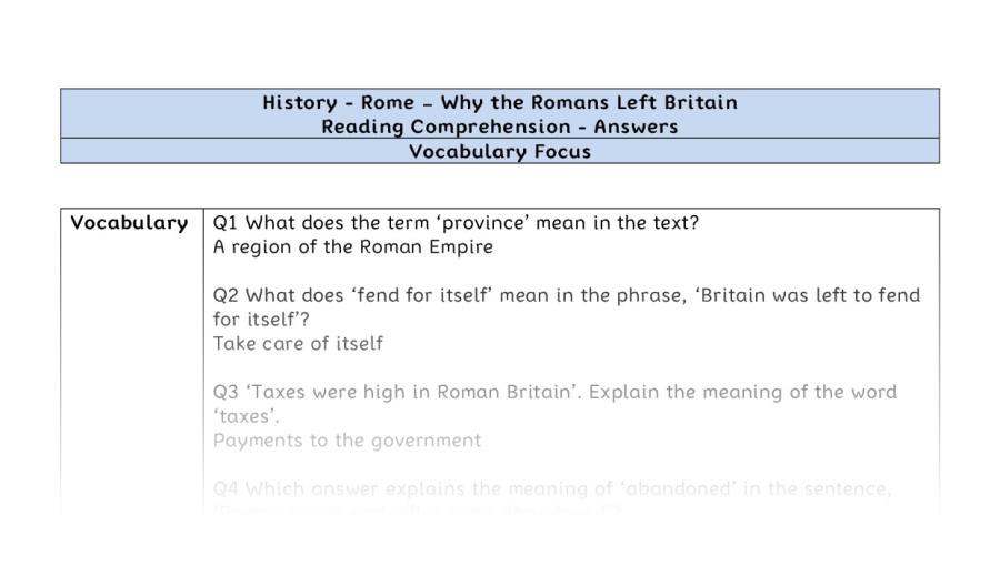 Reading Comprehension - Why the Romans Left Britain - Vocabulary Focus