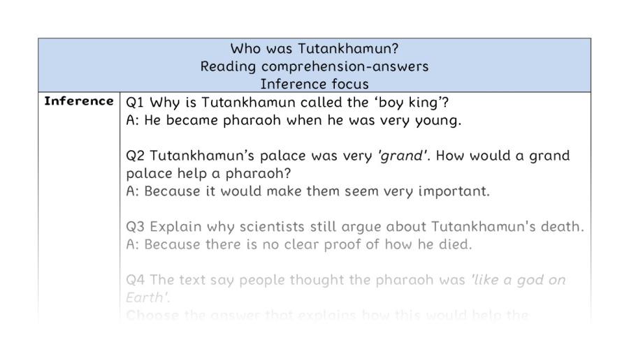 Reading comprehension - inference - Who was Tutankhamun - answers