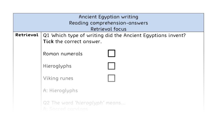 Reading comprehension - retrieval - Ancient Egyptian writing - answers