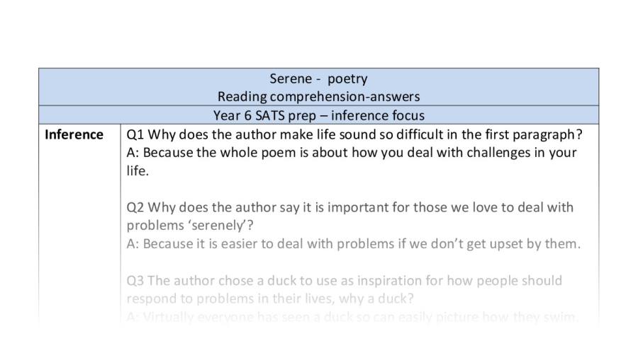 Reading comprehension - inference - Serene